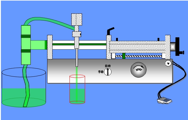 半自动液体灌装机原理图