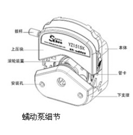 产品细节图：